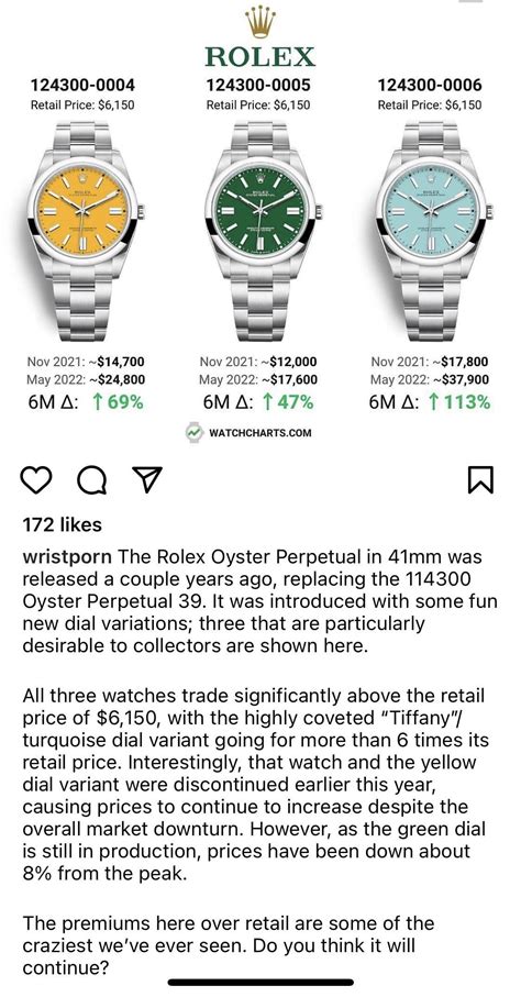 value of gold in rolex watch|rolex appreciation chart.